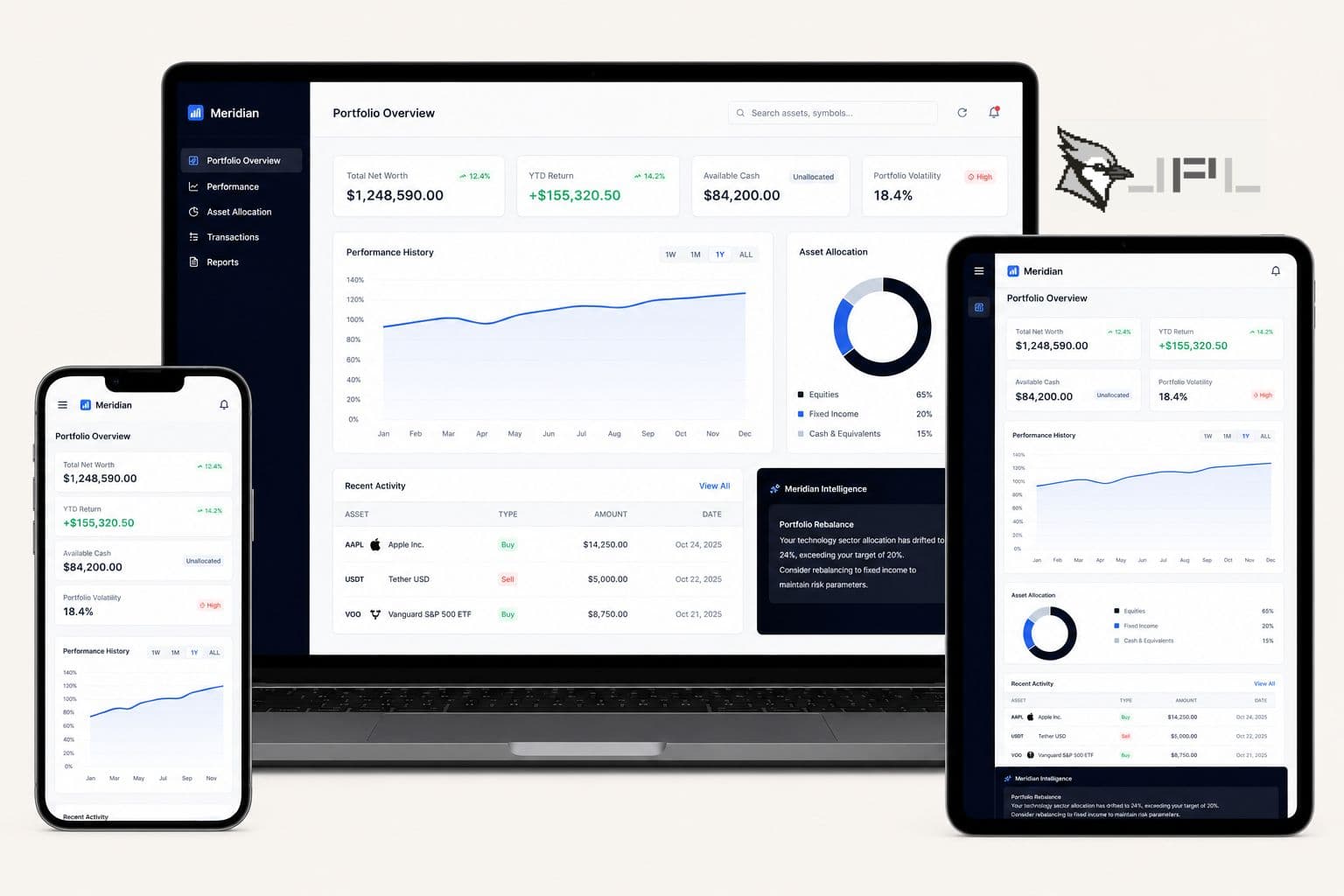 Meridian Finance Dashboard